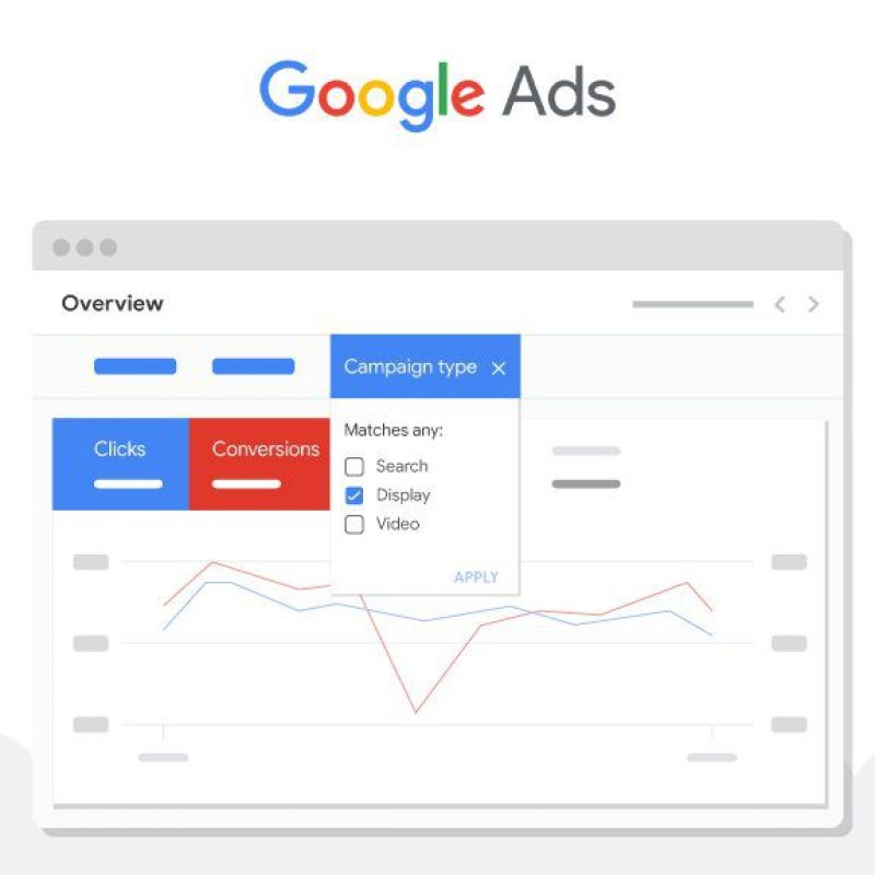 budget-google-ads